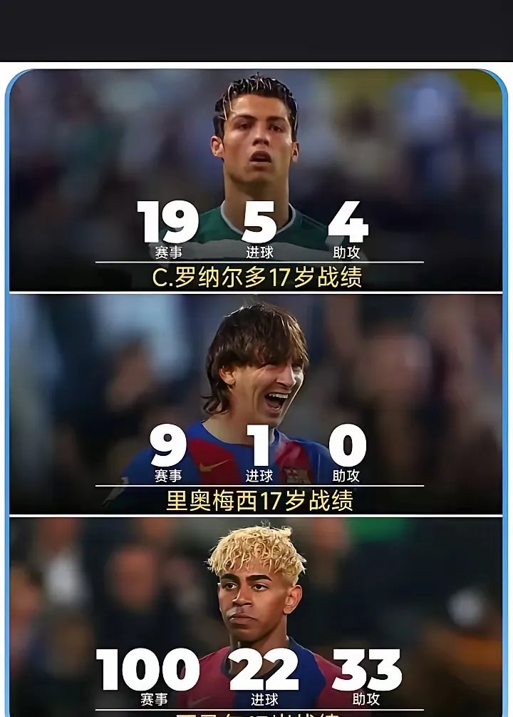 关于巴萨大将缺阵梅西担忧西甲冠军身后追击的信息