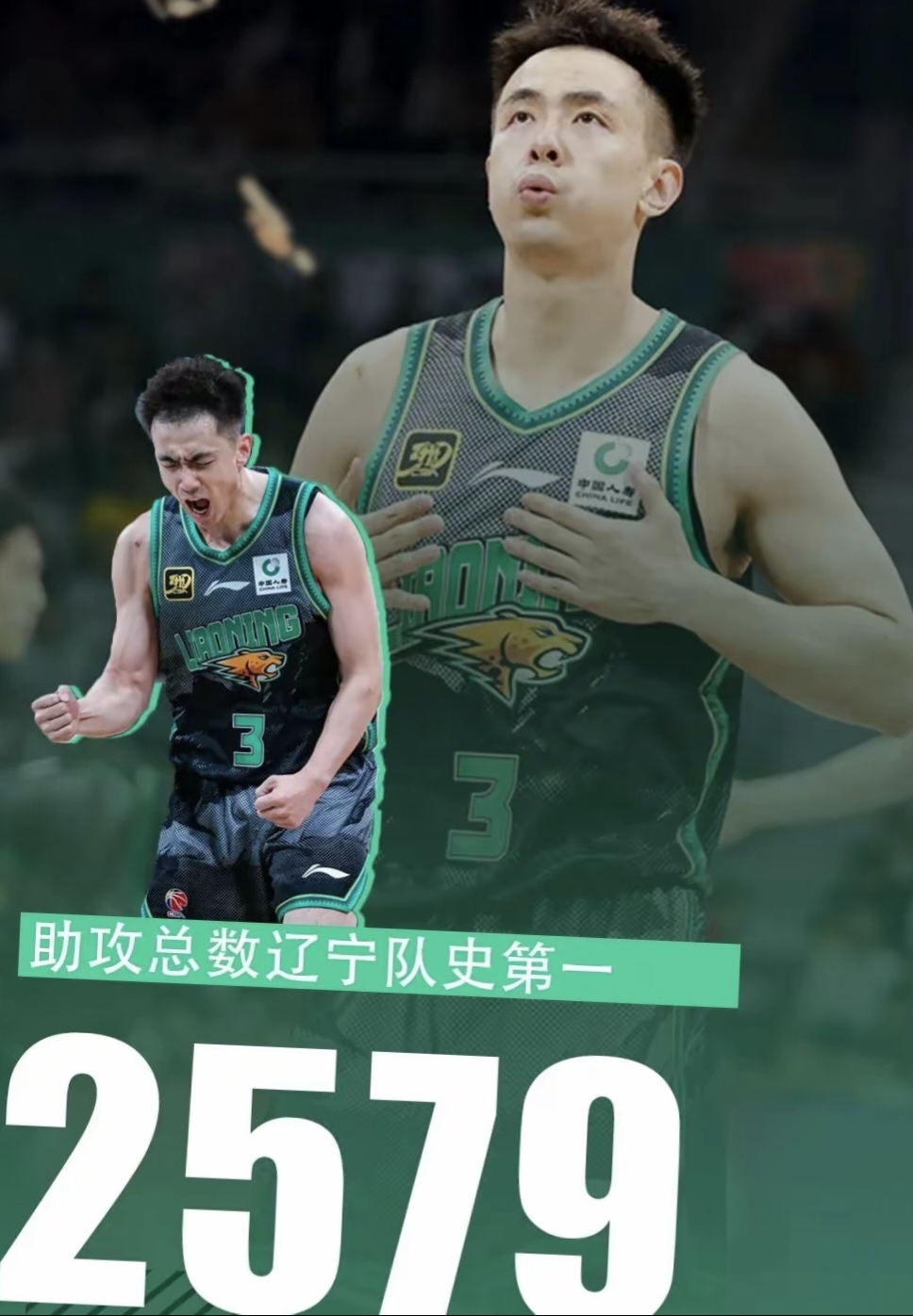 包含辽宁男篮发布新赛季目标：冲击总冠军再次登顶的词条