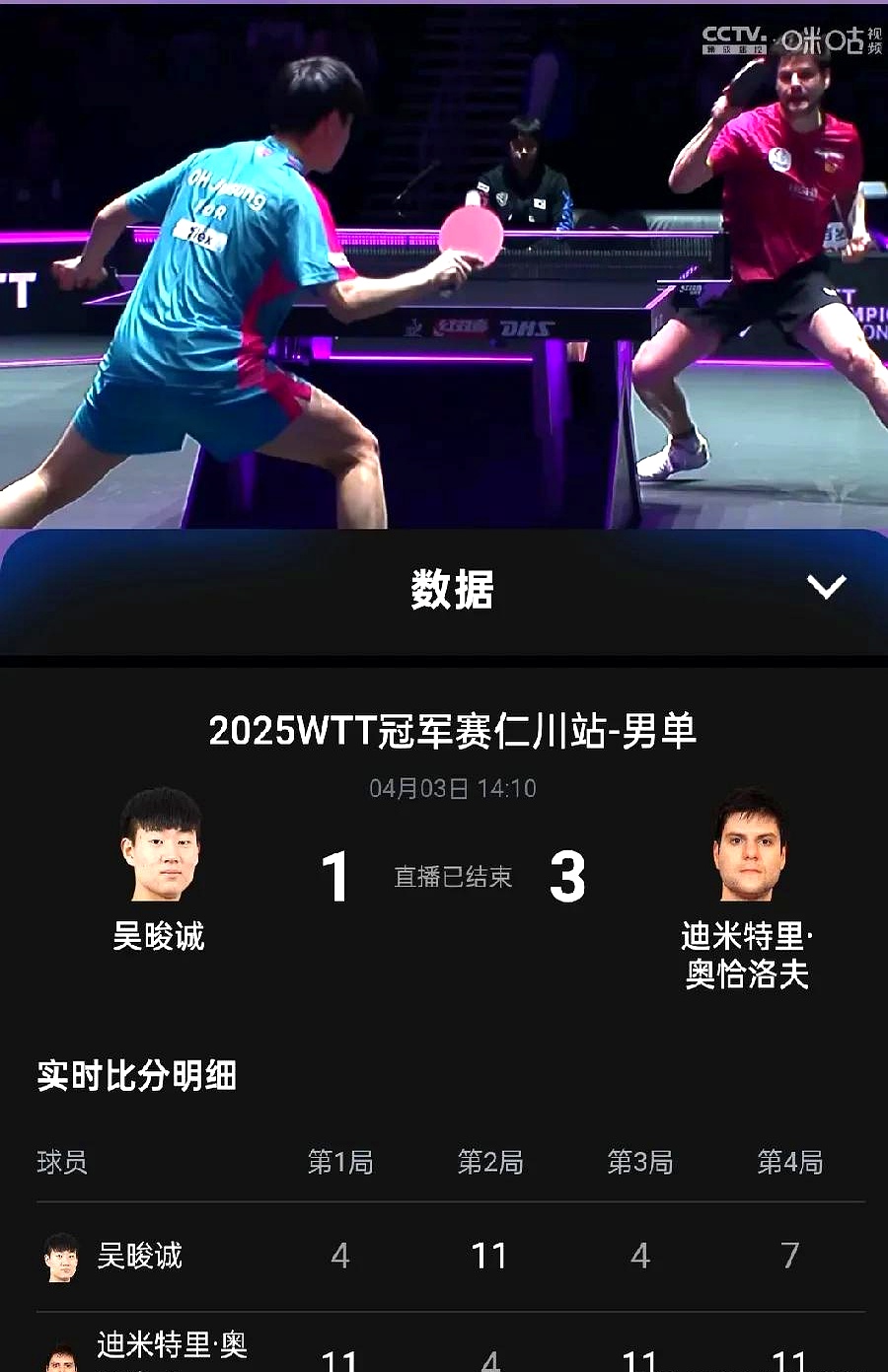 关于日本乒乓球队轻取中国乒乓球队，奥恰洛夫爆发神勇的信息