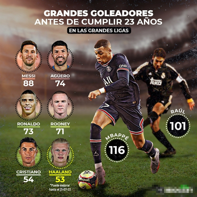 瑞士翻盘波兰,阿奎罗打破历史纪录 瑞士翻盘波兰,阿奎罗打破历史纪录