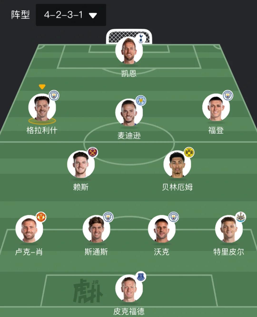 英格兰队近期备赛情况曝光,全队备战状态达到巅峰的简单介绍 英格兰队近期备赛情况曝光,全队备战状态达到巅峰的简单介绍