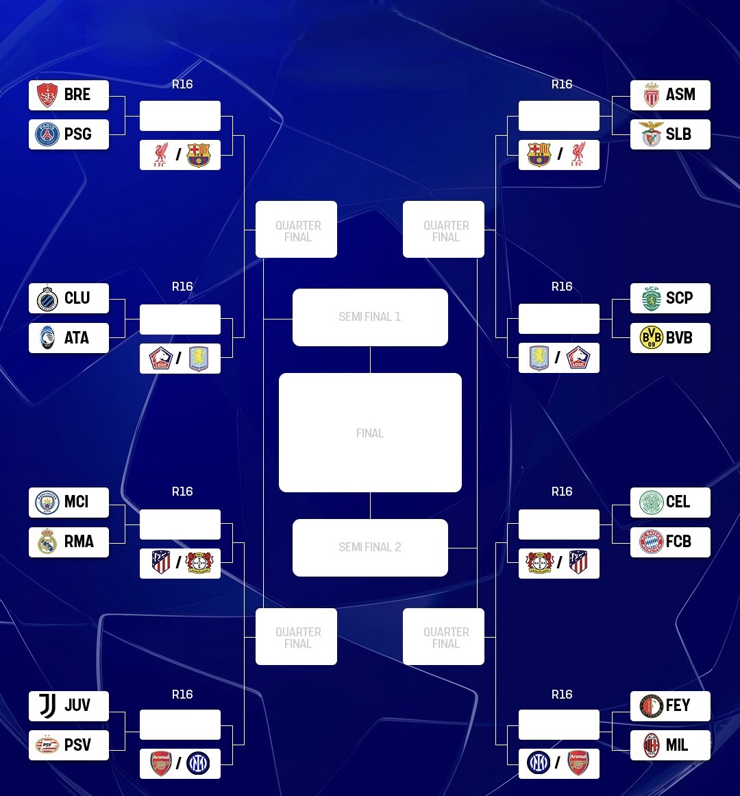 欧洲资格赛连场大战：球队实力对比