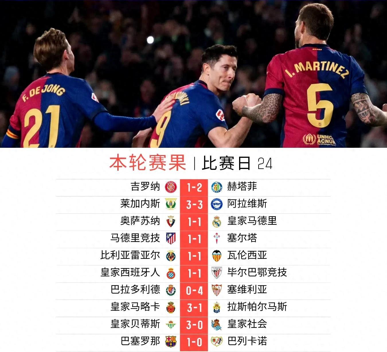 足球积分榜上一支未被看好的球队逆袭的简单介绍 足球积分榜上一支未被看好的球队逆袭的简单介绍